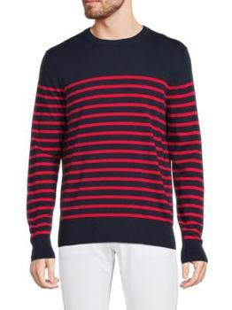 推荐Striped Sweater商品