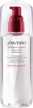 Shiseido | Treatment Softener商品图片,