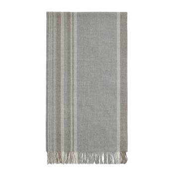 maxmara围巾是什么牌子, Max Mara | MAX MARA 女士灰色条纹围巾 55460564-600-005商品图片 独家减免邮费