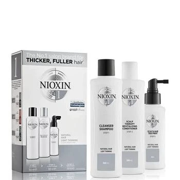 推荐Nioxin System Kit 1商品