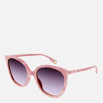 推荐Gucci Women's Cat Eye Acetate Frames Sunglasses - Pink/Pink/Violet商品