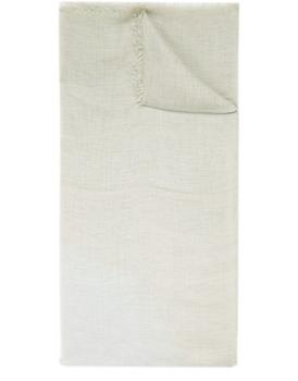 更多maxmara围巾, Max Mara | Paprica 长披肩商品图片 6折