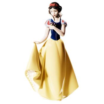 商品Lladró | Nao by Lladro Snow White Collectible Disney Figurine,商家Macy's,价格¥1690图片
