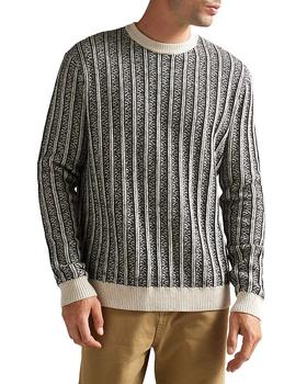 推荐Buzzad Textured Crewneck Sweater商品