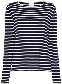 推荐Blue Horizontal Stripe Pattern Sweater商品